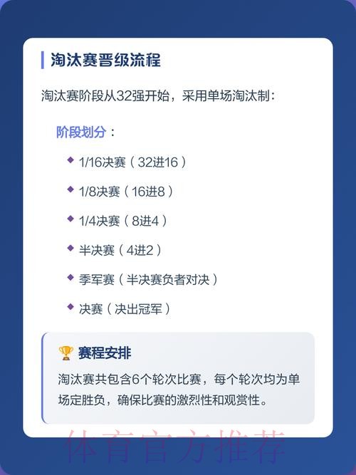 全面解析：世界杯比分开户全站攻略
